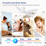 48 Inch Ceiling Fan with Light, White Flush Mount Ceiling Fan with Remote and APP Control, Dimmable and 6 Wind Speed, Modern Low Profile Fan Light for Bedroom, Covered Outdoor